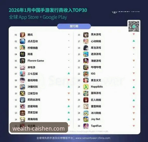 财神到游戏推荐 2026财神到APP平台全面评测:手机版游戏体验与竞品对比分析